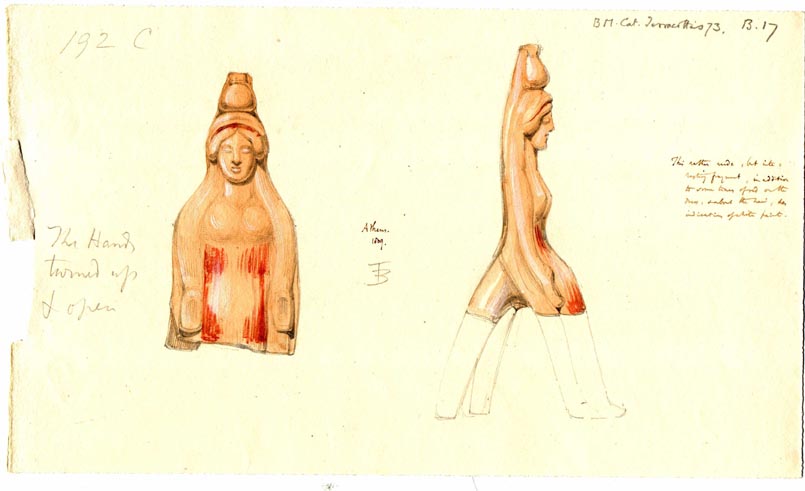 192C 2 views, front and side, of terracotta female holding jug on her head